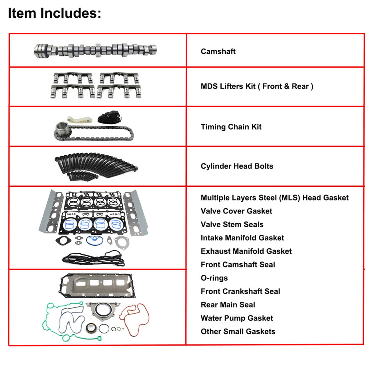 Included parts chart for camshaft timing and MDS lifter kit with gaskets and seals