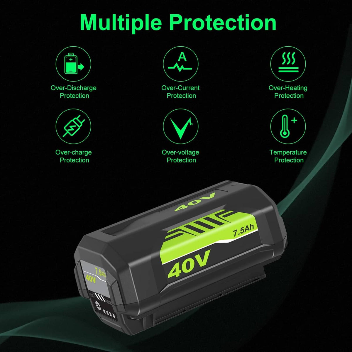 40V lithium-ion battery pack with protective feature indicators and 7.5Ah label