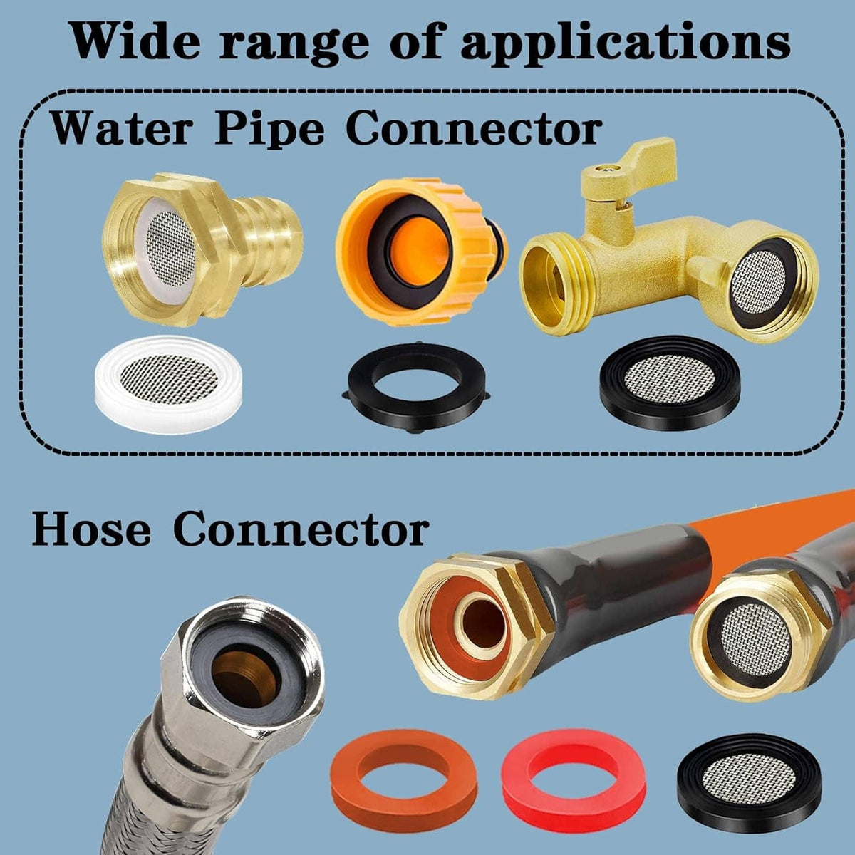 Water pipe connector gasket set with flat rubber washers and mesh strainers