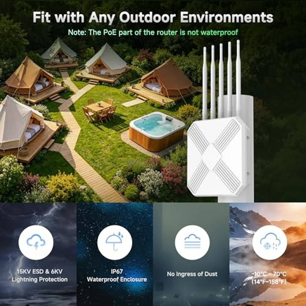 White weather-ready Wi-Fi 6 access point with four antennas and textured front
