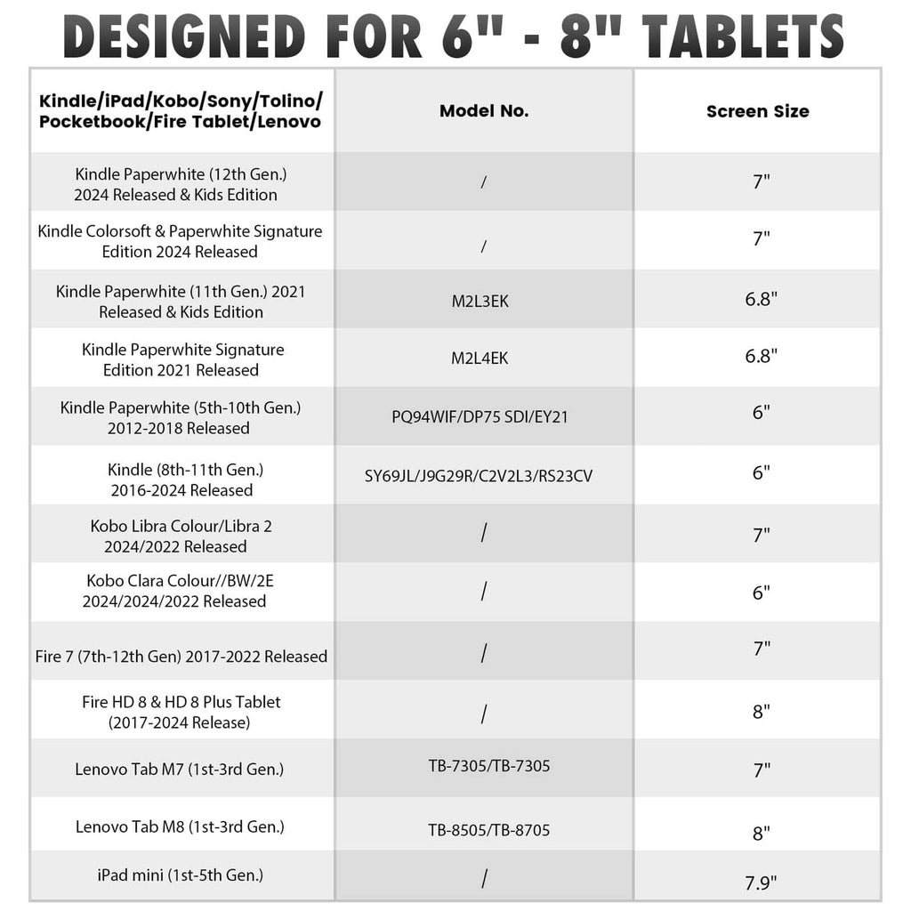 Compatibility size chart for 6–8 inch tablets and eReaders