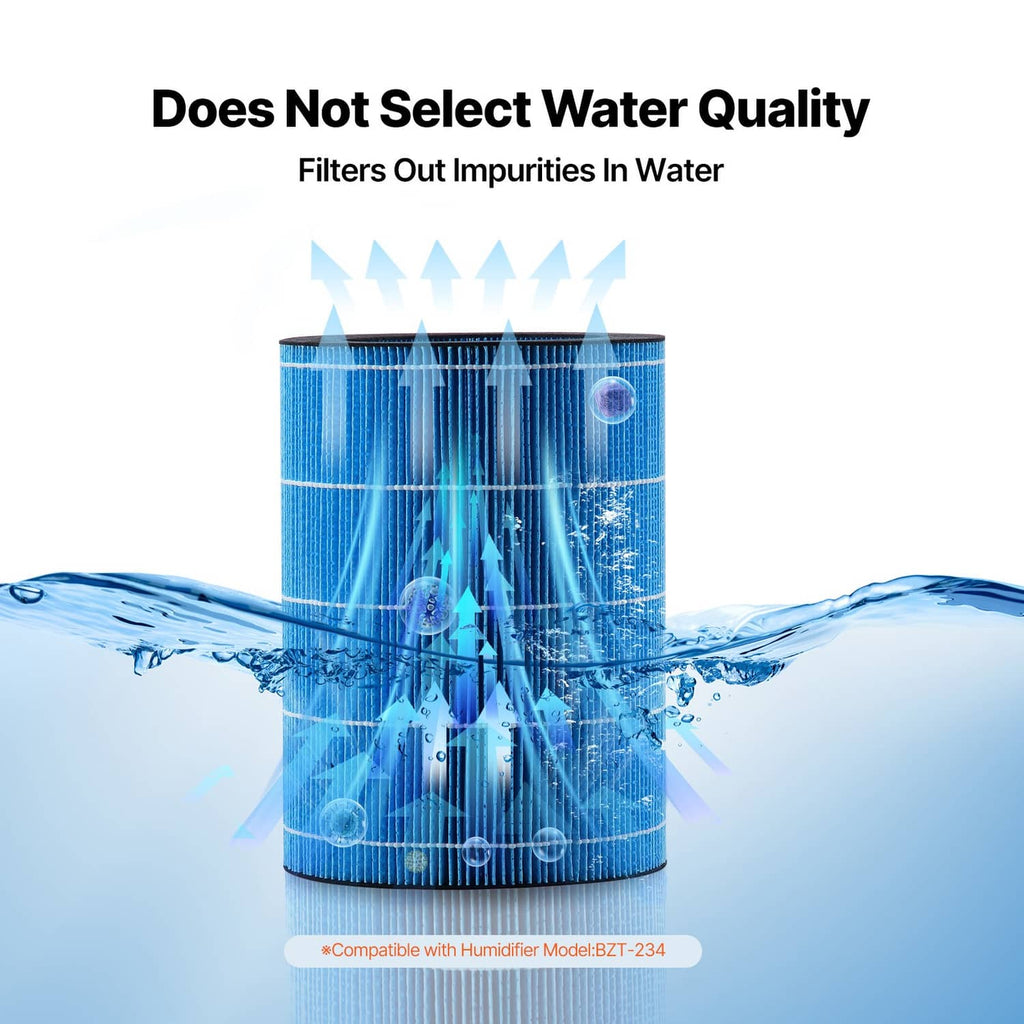 Blue cylindrical filter cartridge with vertical pleats and black top rim