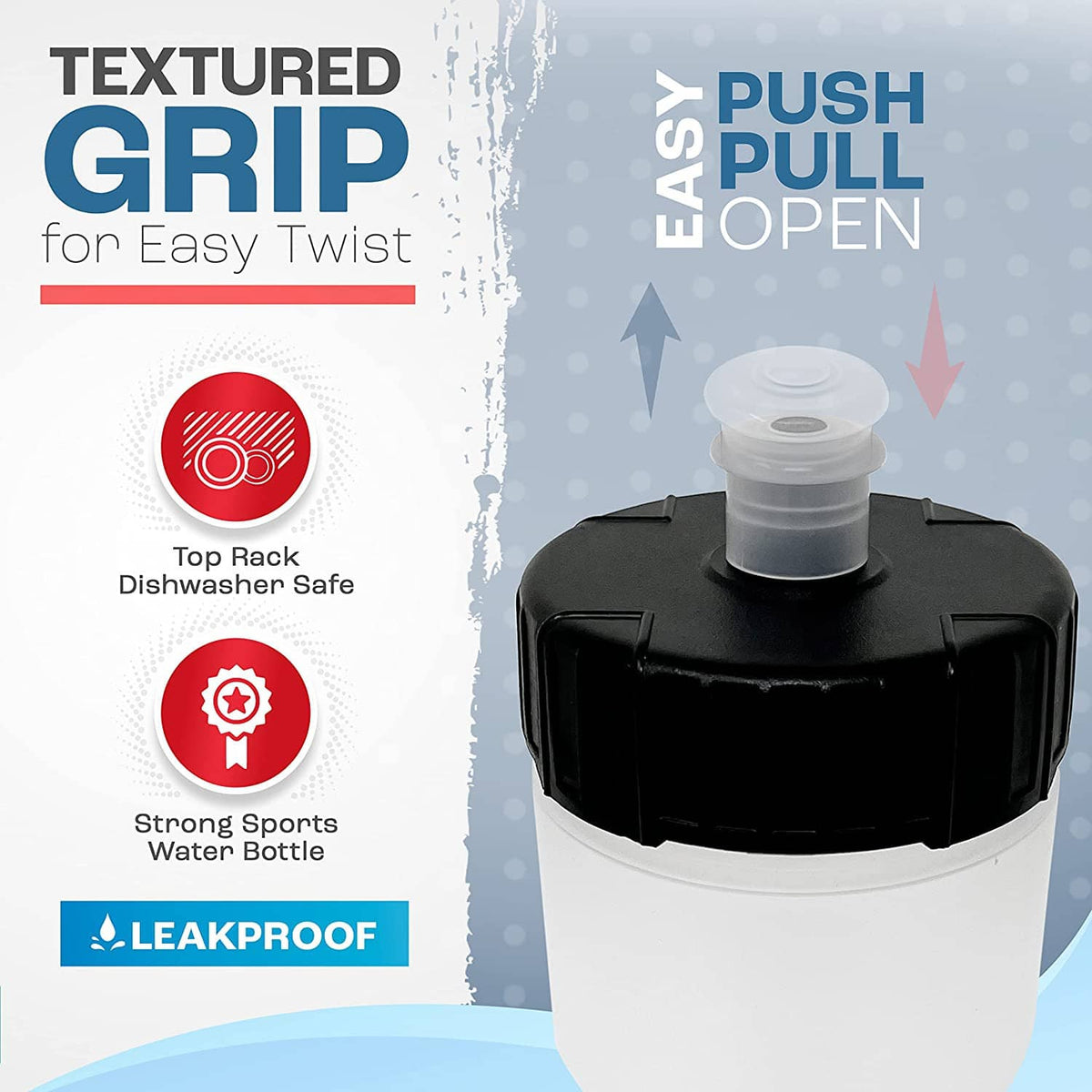 Black leakproof pull cap on blue sports water bottle, textured grip design