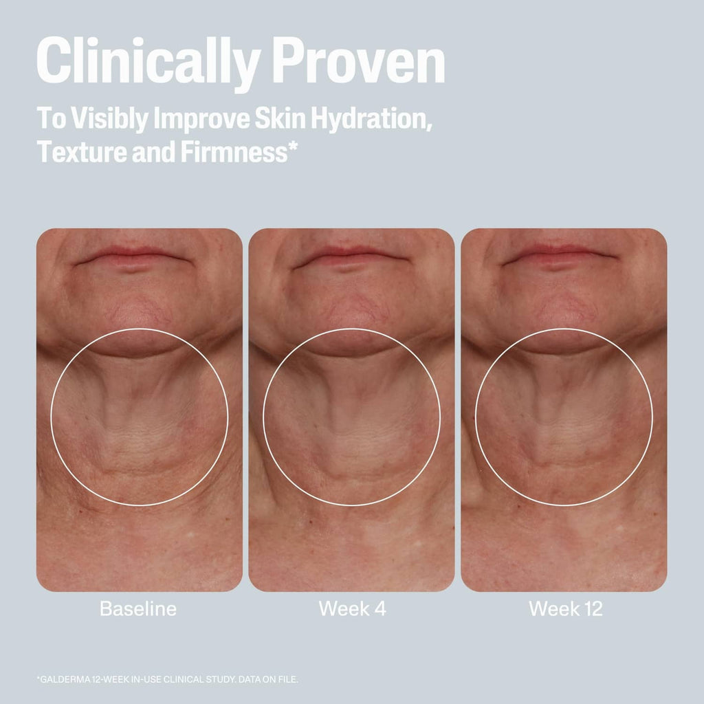 Clinical results chart for skin hydration and firmness with three close-up face panels