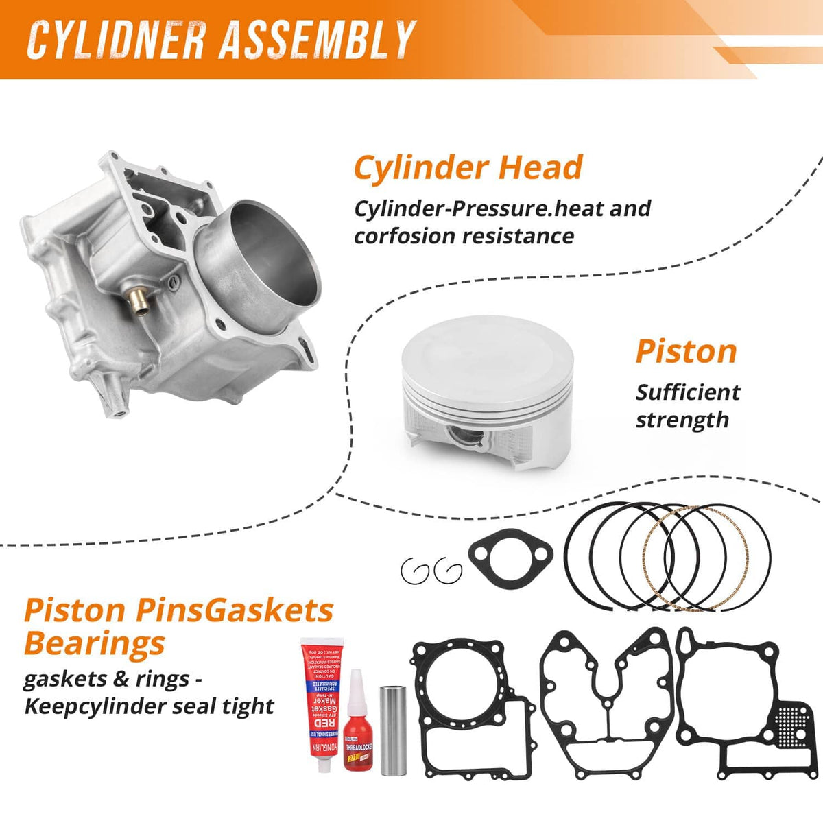 Cylinder head assembly with piston, piston rings, and gasket set for top end
