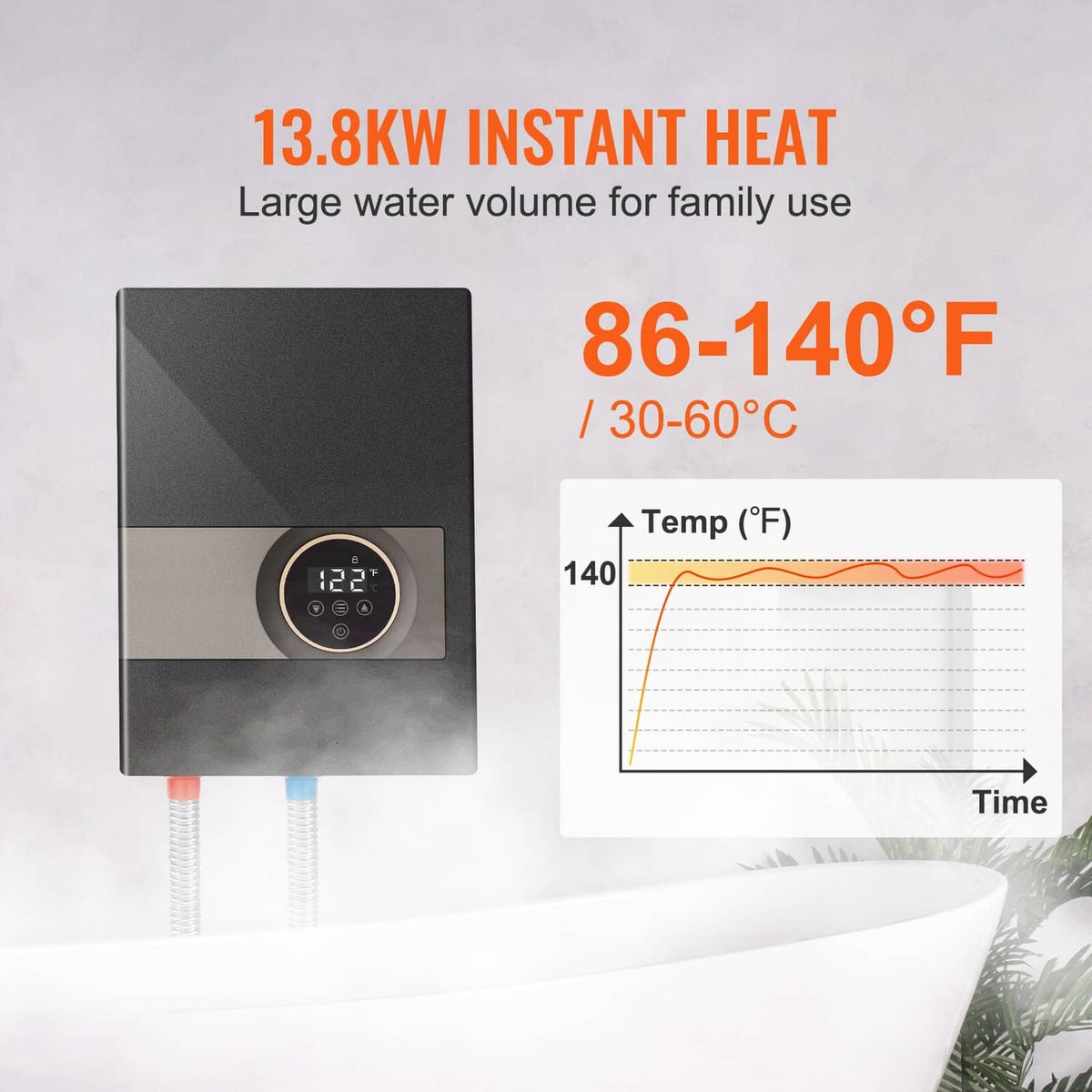 Electric tankless water heater, wall-mounted control panel with LED temperature screen
