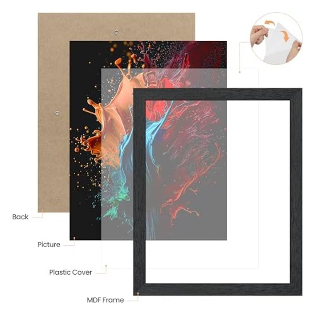 Black MDF photo frame parts shown: back, plastic cover, and picture insert.
