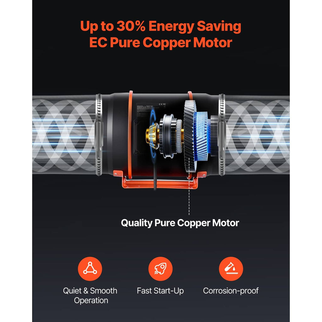 8-inch inline duct fan energy-saving infographic with EC motor cross-section