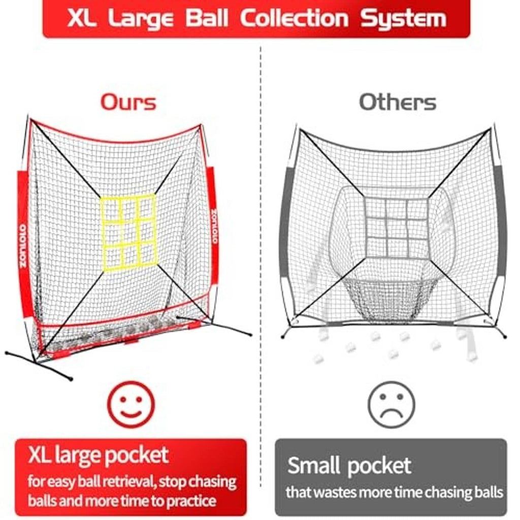 Baseball practice net with strike-zone pocket targets and large central target area