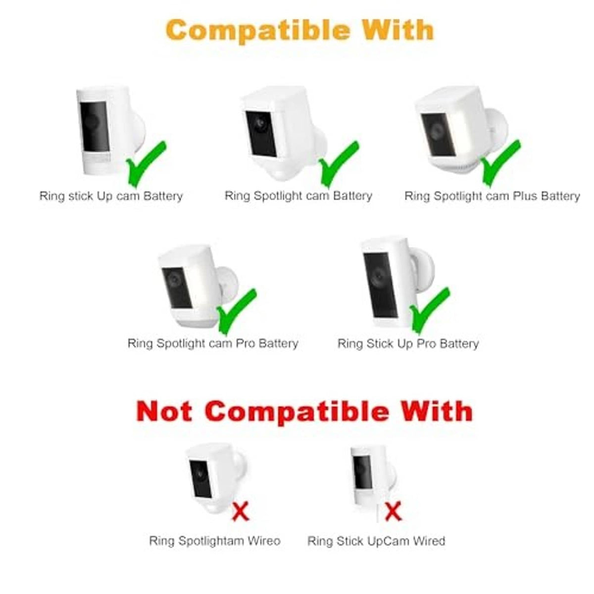 Compatibility chart showing Ring camera solar panel fitment with checkmarks