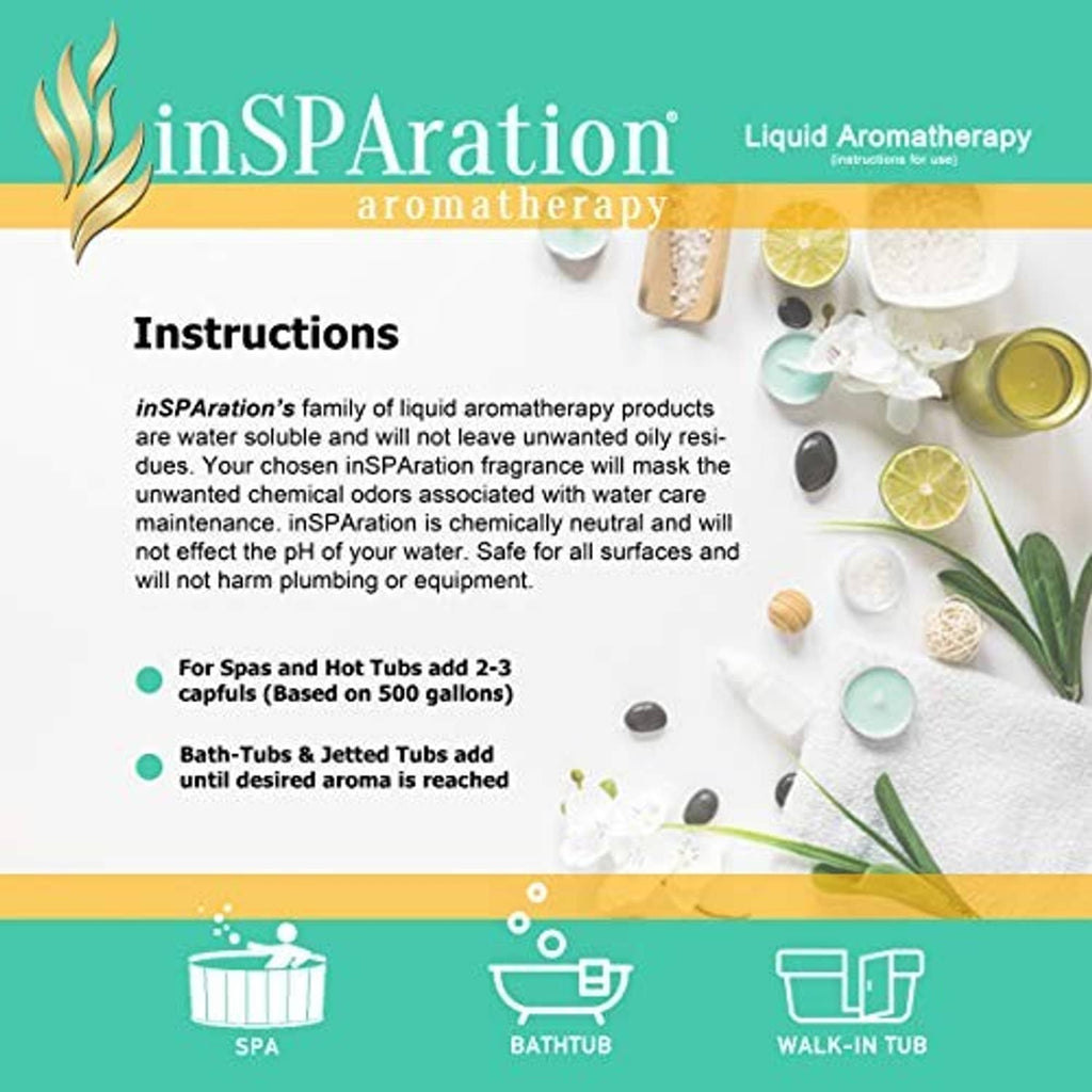 Aromatherapy liquid packaging panel with instructions and spa tub application icons
