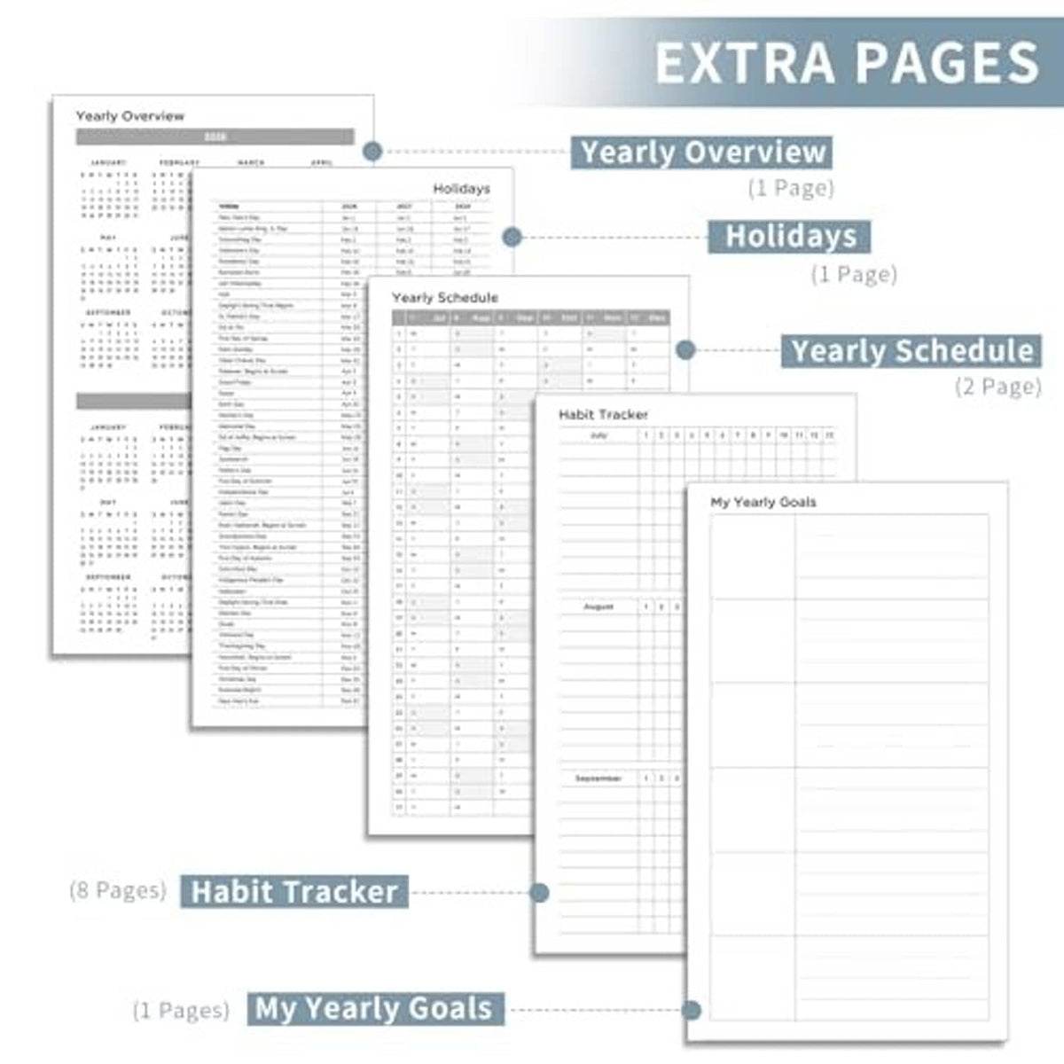 Extra pages overview with yearly overview, holidays, yearly schedule, habit tracker, and goals