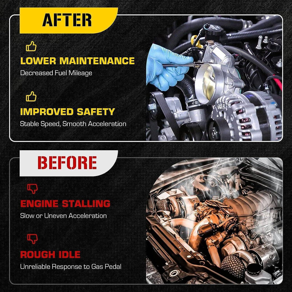 Throttle body before-and-after infographic with engine photo and throttle part shown