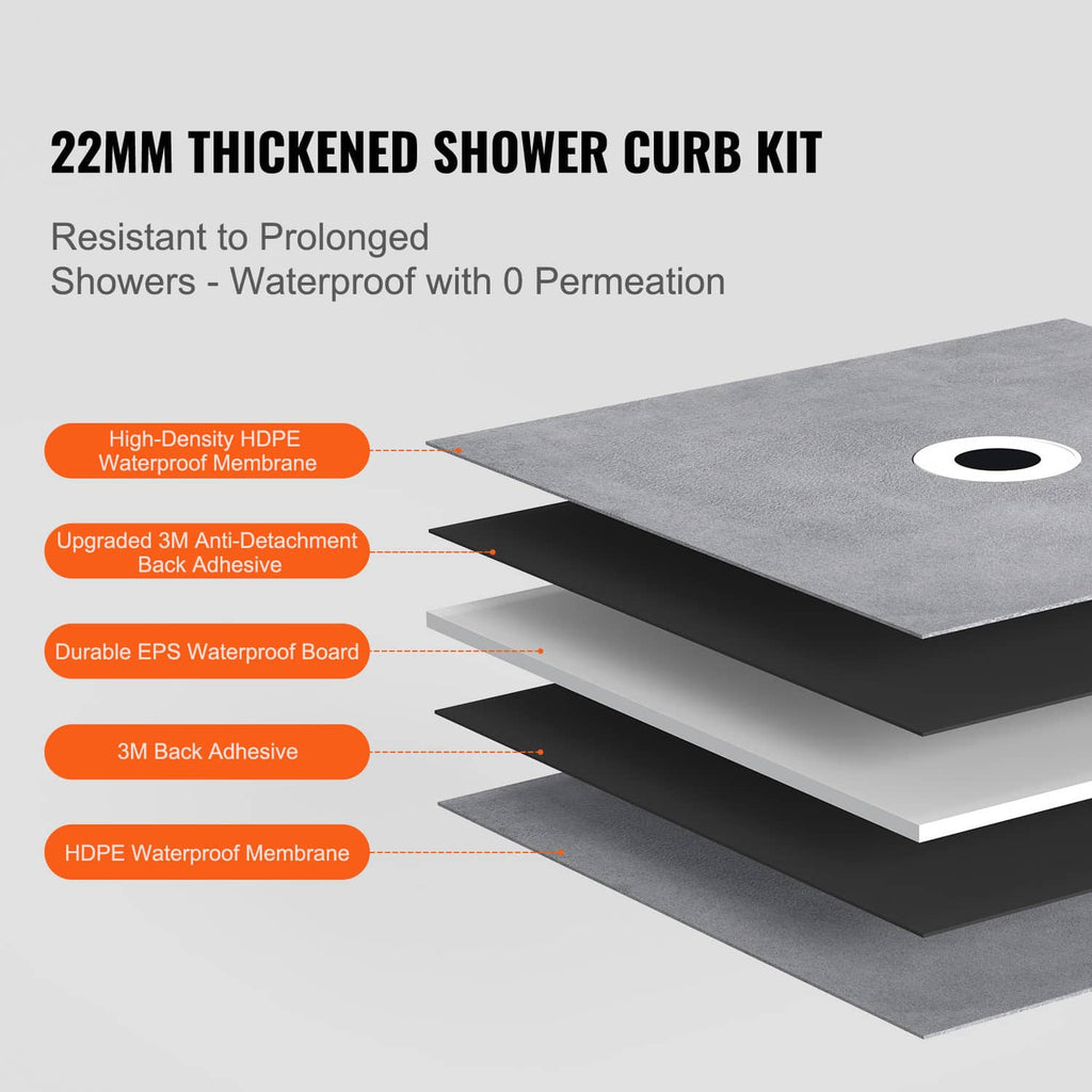 Gray waterproofing shower curb tray kit with central drain cutout