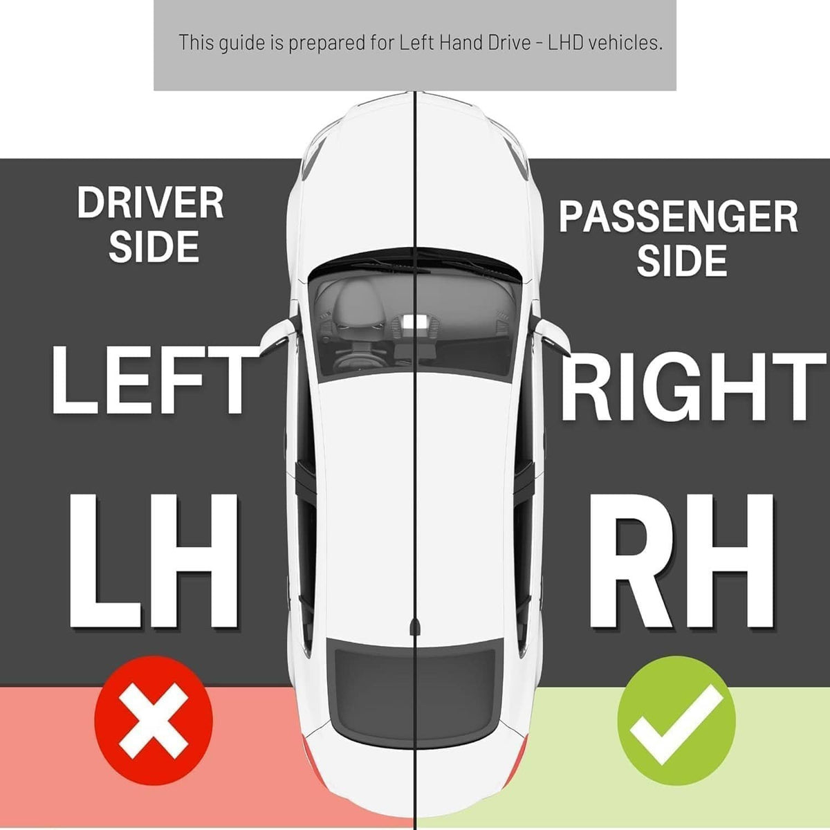 Vehicle headlight side guide showing passenger-side placement marker