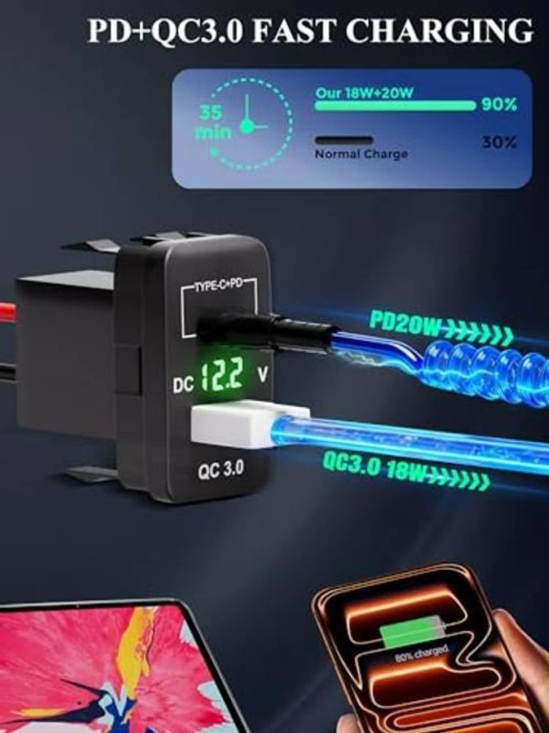 Dual USB car charger with LED power indicator bars, Type-C PD and QC 3.0