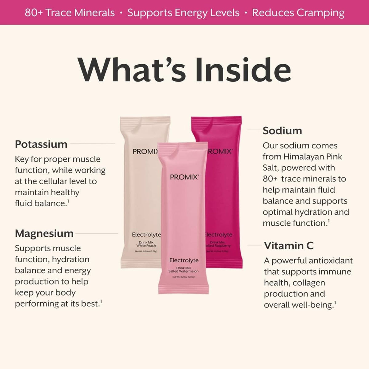 Electrolyte hydration packets with nutrition info for potassium, magnesium, sodium, vitamin C