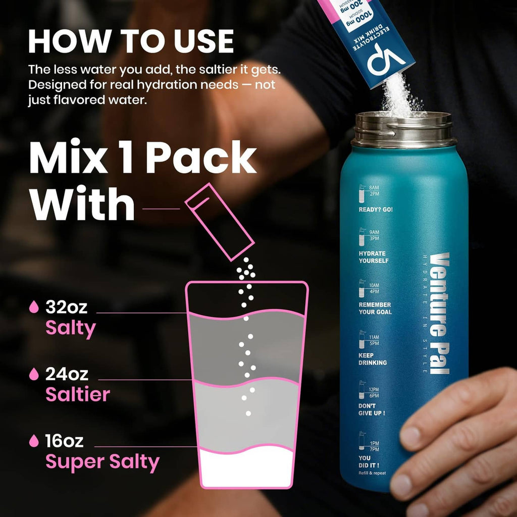 Electrolyte drink mix instruction graphic: mix 1 stick pack with water