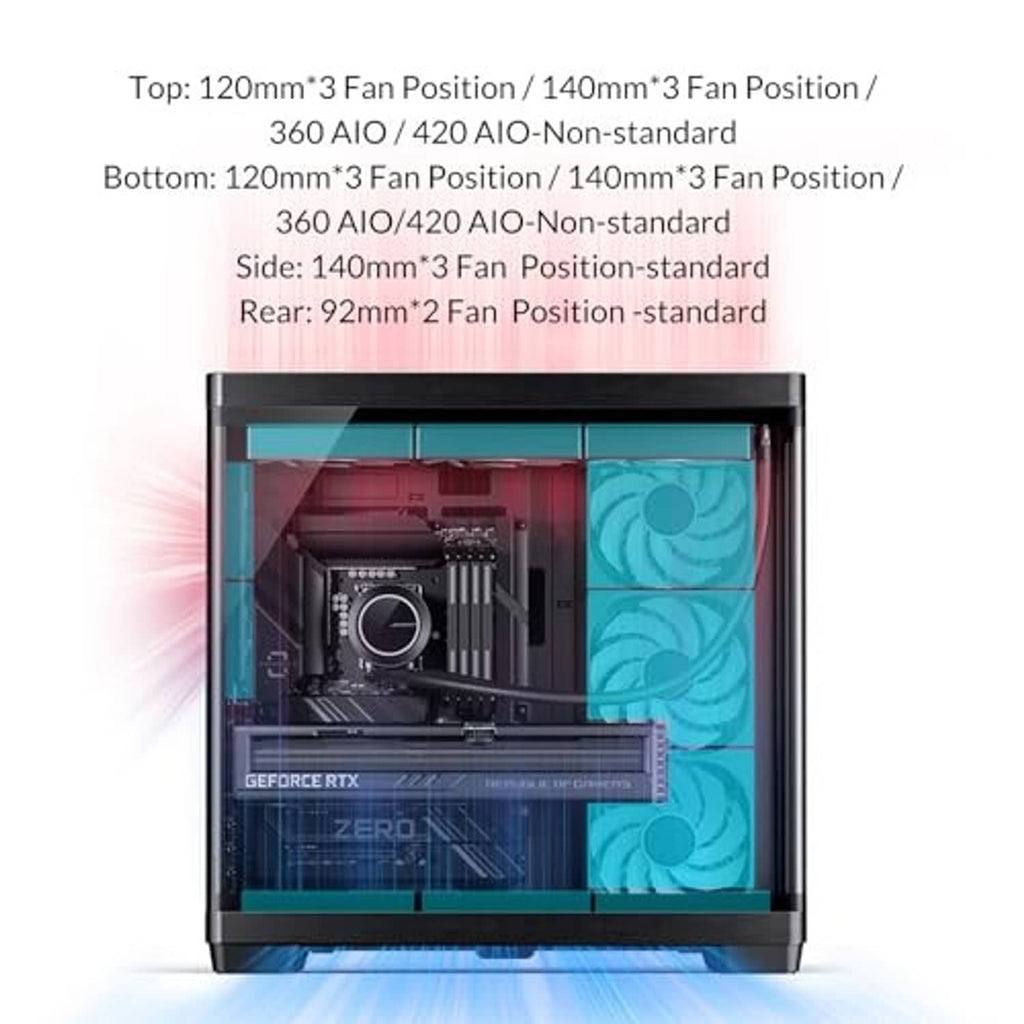 Mid-tower PC case cutaway with fan mount layout diagram and visible internal hardware