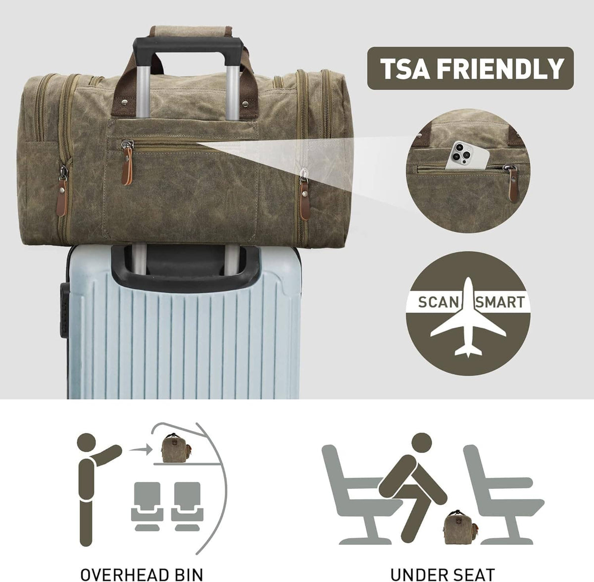 Olive waxed canvas duffel bag with reinforced handle, paired with an upright suitcase