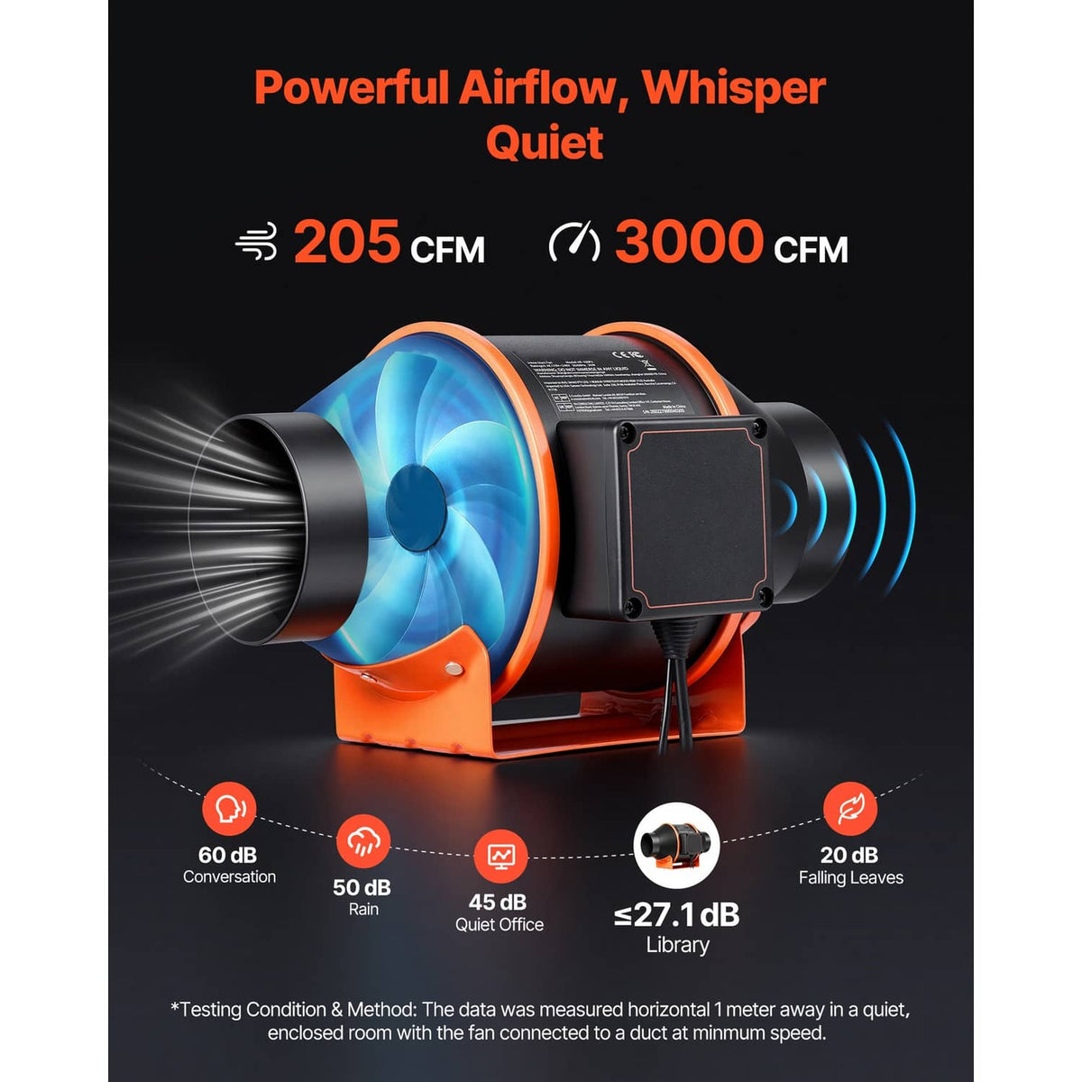 Inline duct fan with airflow arrows showing high CFM output, black and orange design