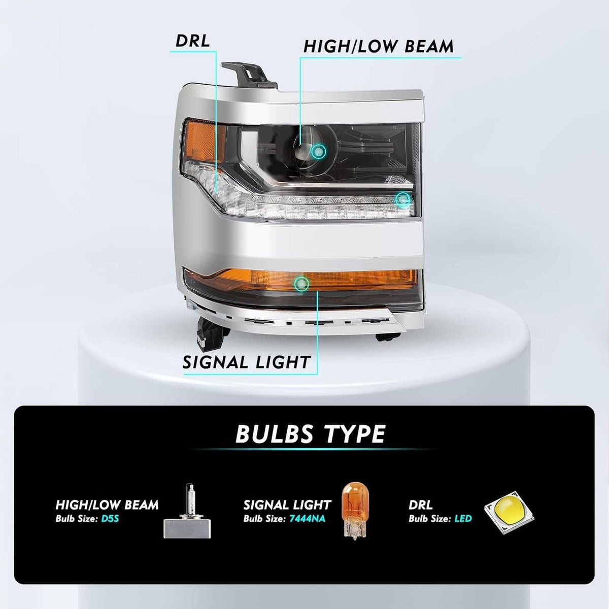 Chrome headlight diagram showing DRL, high/low beam, and signal light