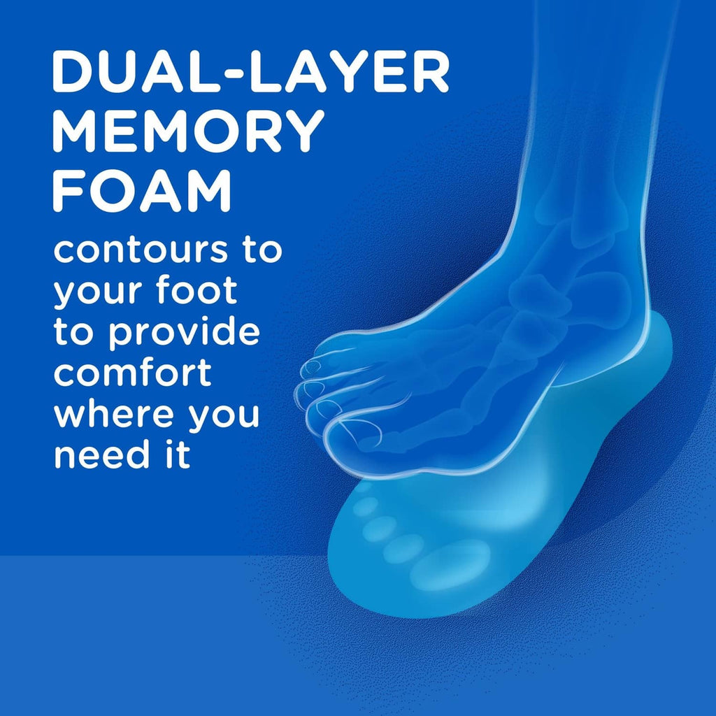 Memory foam comfort graphic with foot outline showing dual-layer cushioning