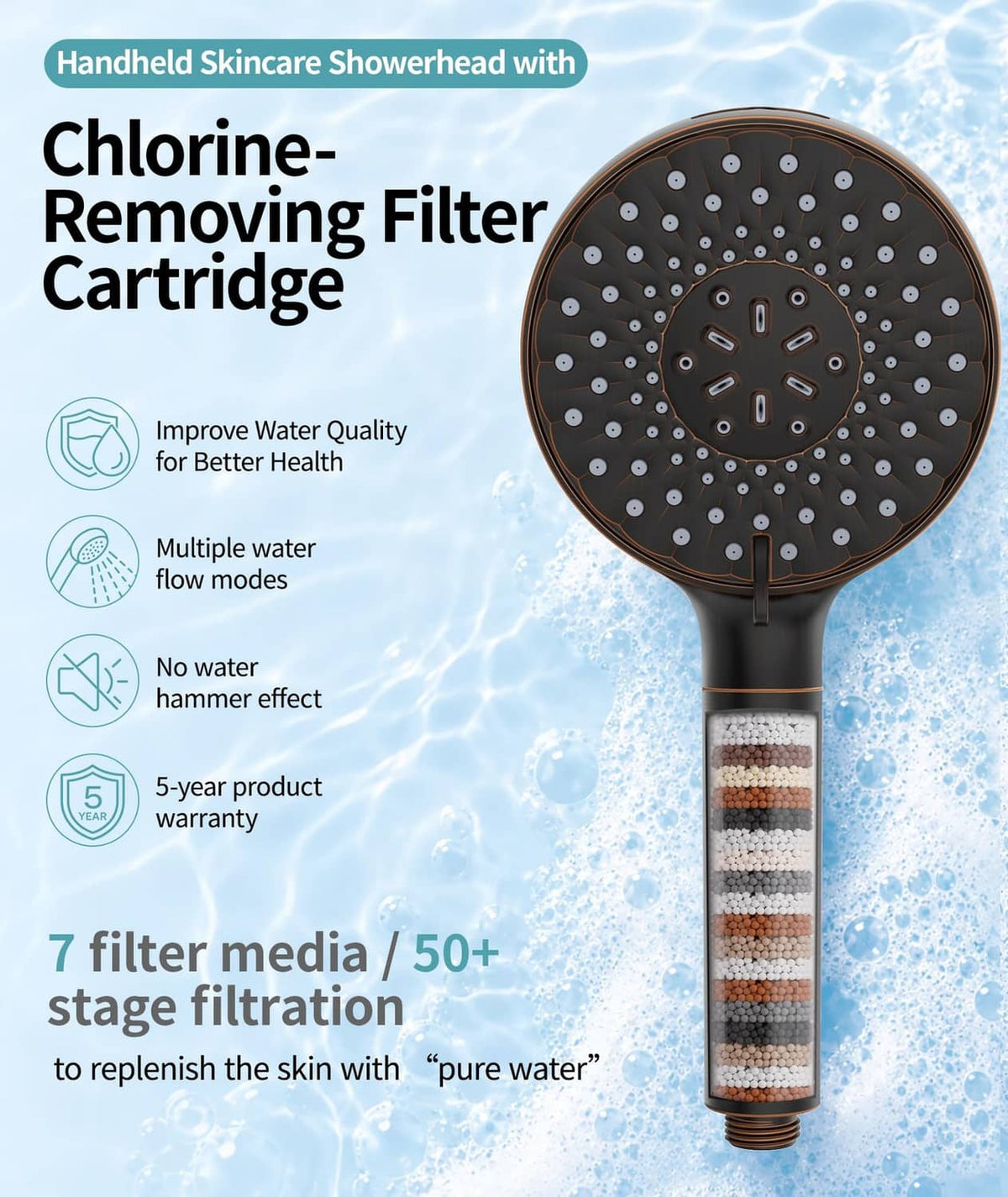 Bronze filtered handheld shower head with visible filter cartridge core on round face