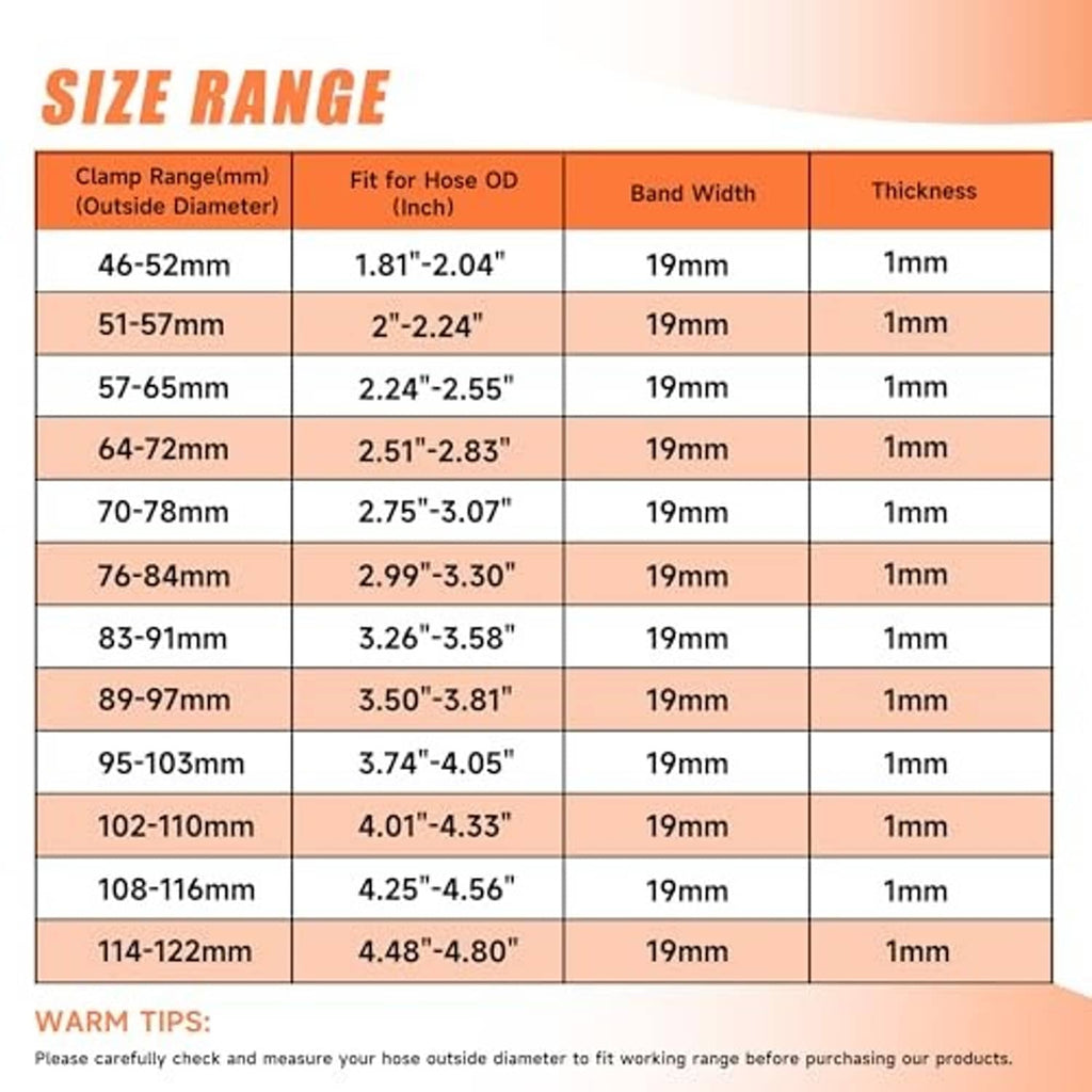 T-bolt hose clamp size chart showing clamp range, band width, and thickness