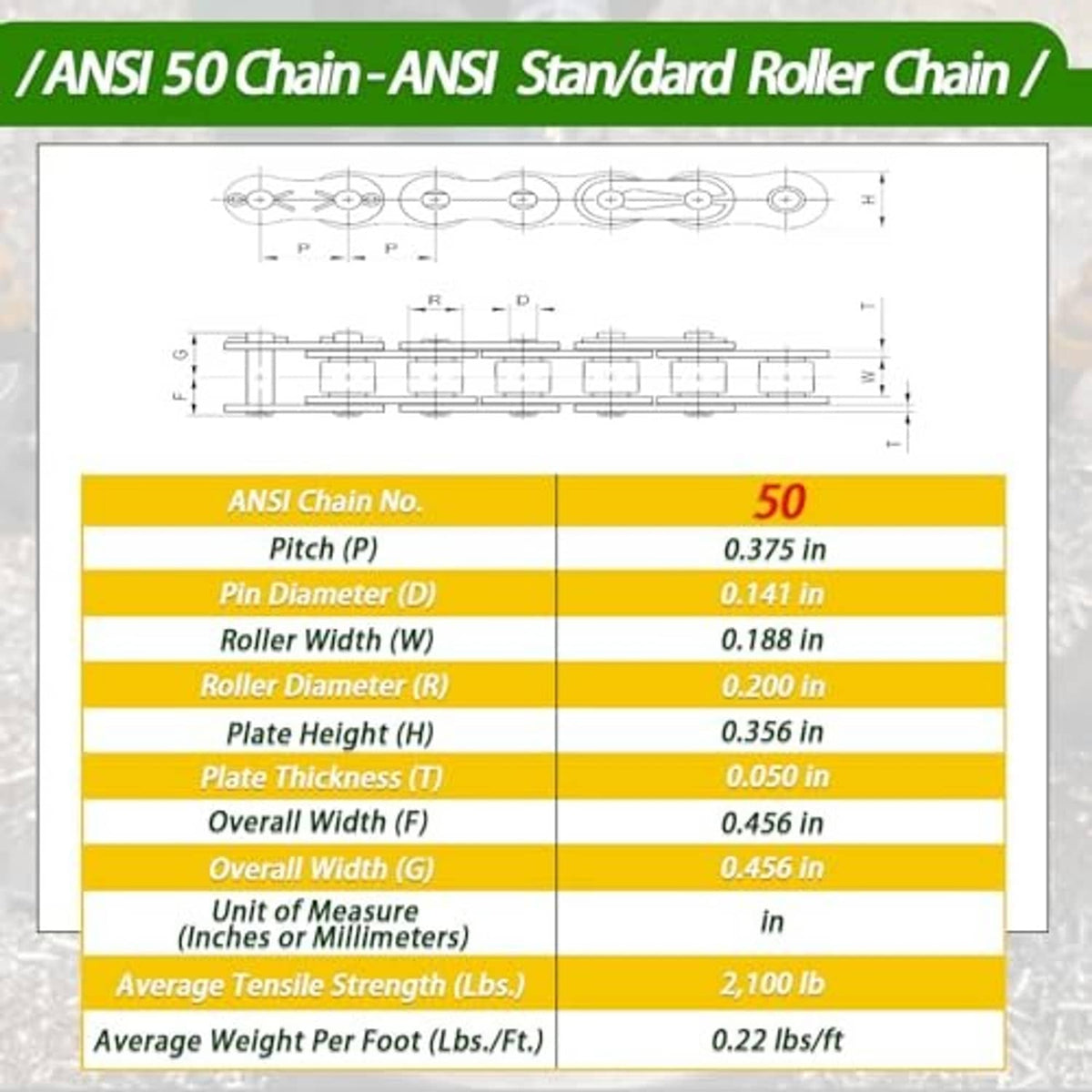 ANSI 50 roller chain sprocket measurement chart for 25T, keyway and dimensions