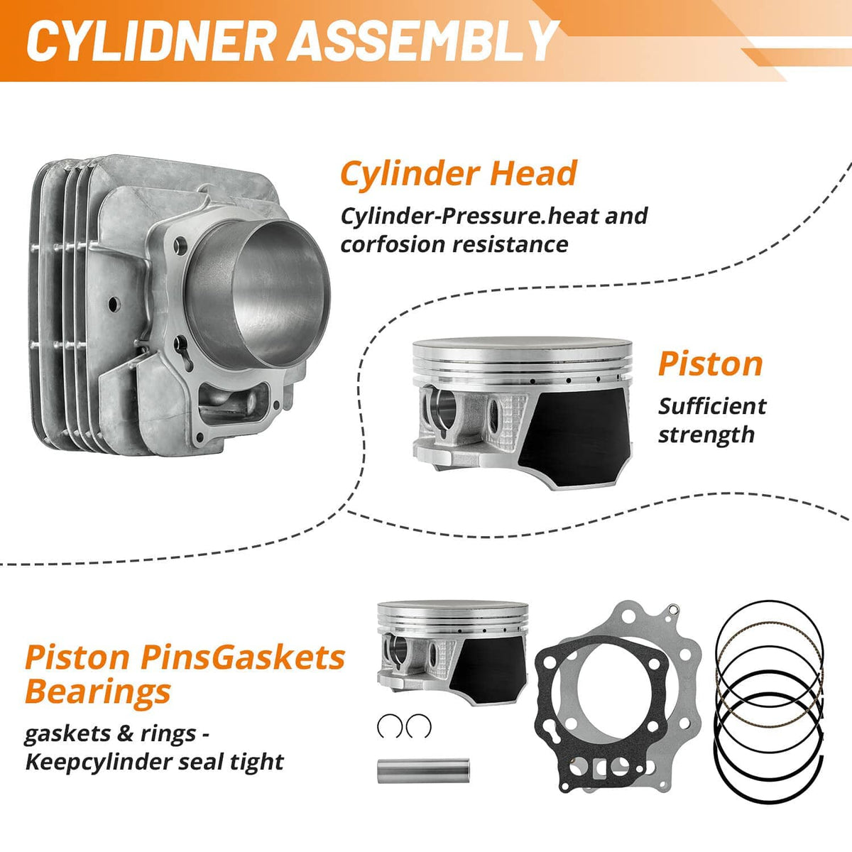 Cylinder assembly parts diagram: cylinder head, piston, pin, rings, and gaskets