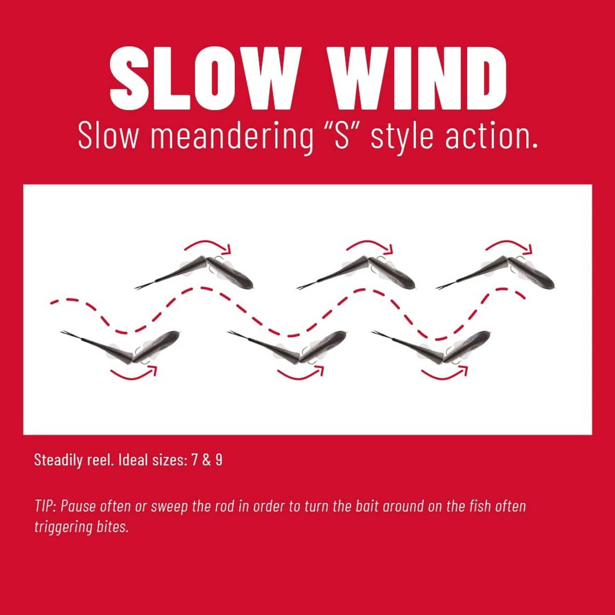Glide bait action chart showing slow, winding S-style movement