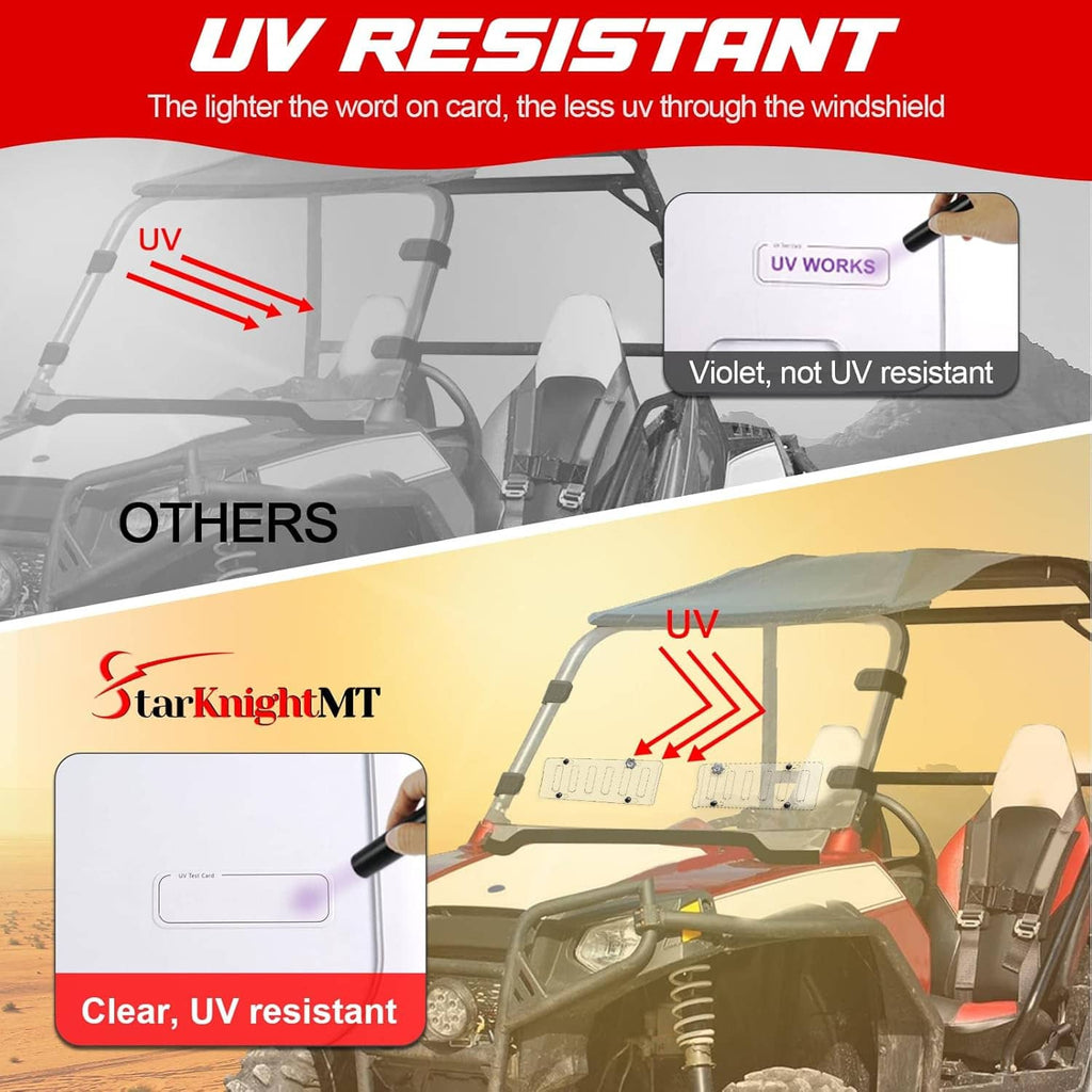 UV-resistant clear UTV windshield panel for improved long-term protection