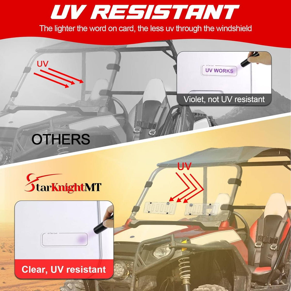 UV-resistant clear UTV windshield panel for improved long-term protection
