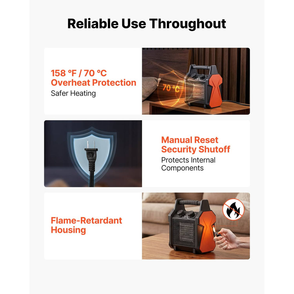 Electric greenhouse heater with black housing and orange side panel, shown with safety features icons