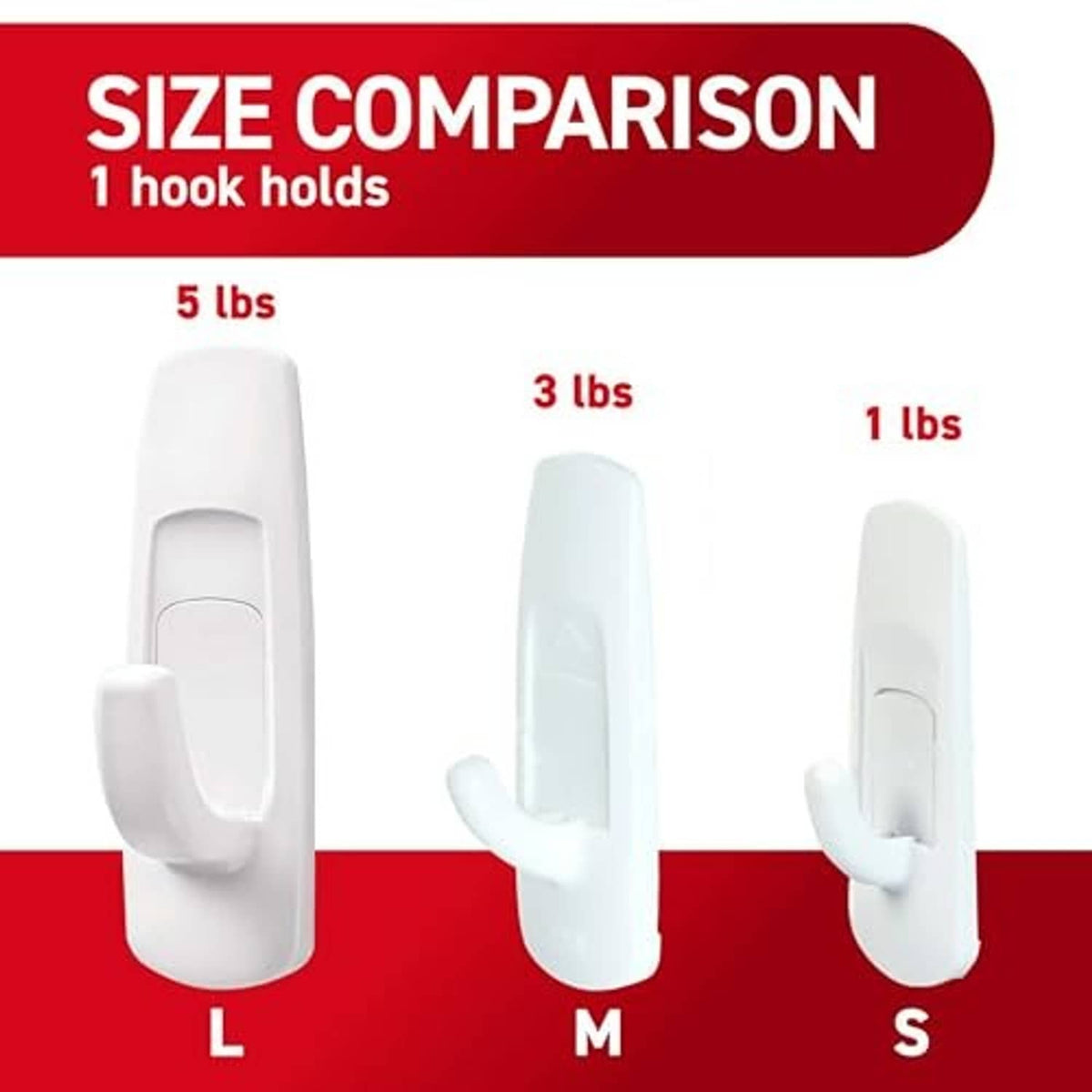 Command wall hook size comparison: L, M, and S hooks for different weight holds
