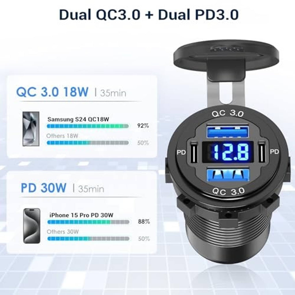 Black USB PD/QC car charger with blue LED screen showing 12.8V
