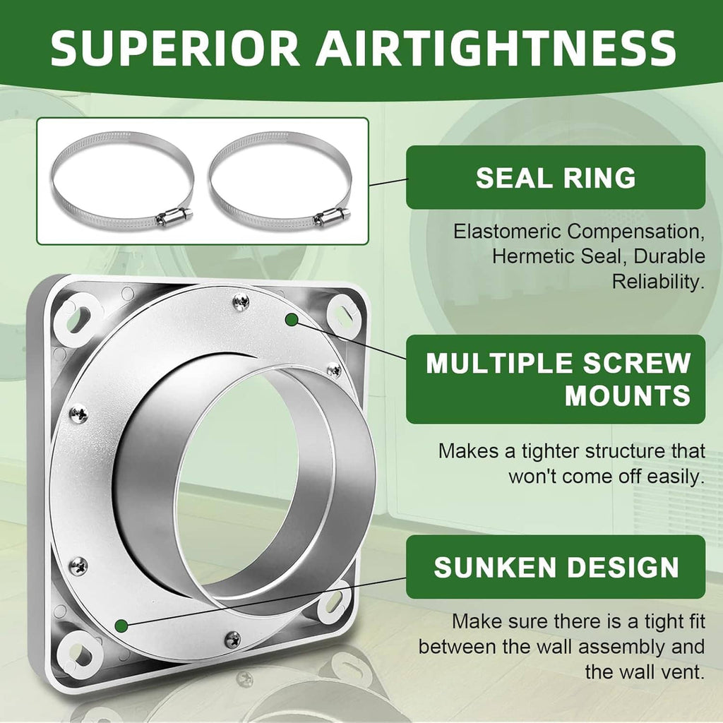 Dryer vent coupling wall plate with seal ring and screw mounts, close-up design details