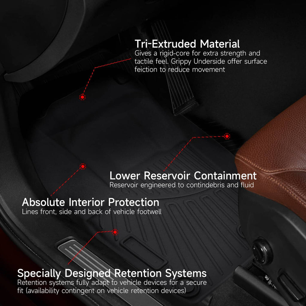 Black tri-extruded rubber floor mat close-up with textured traction and molded grooves