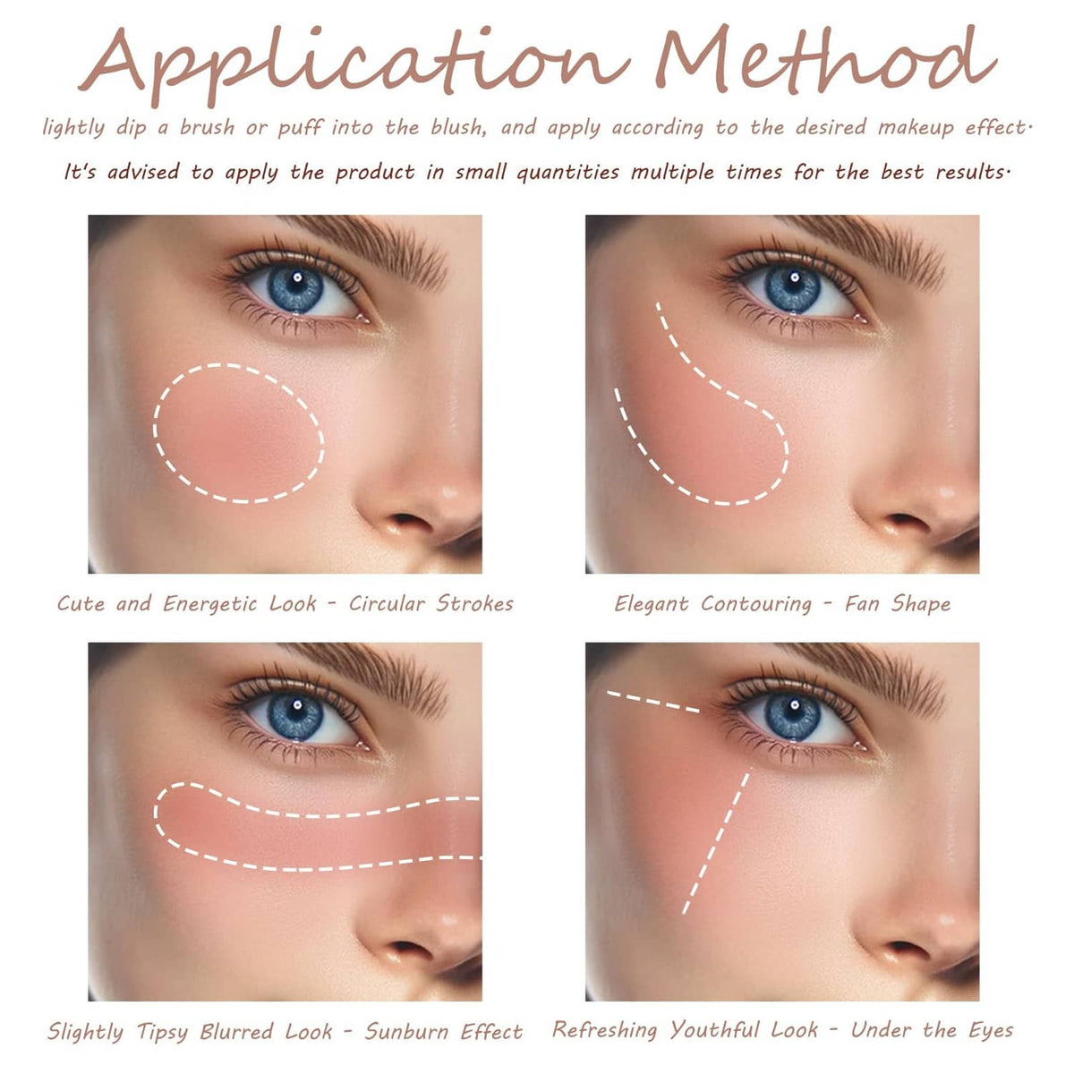 Face with dotted application areas showing matte blush placement on cheeks