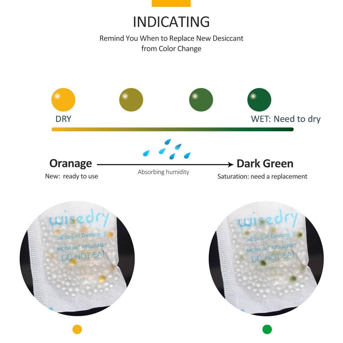 Wisedry moisture-indicating silica gel desiccant sachet with dry and wet color guide