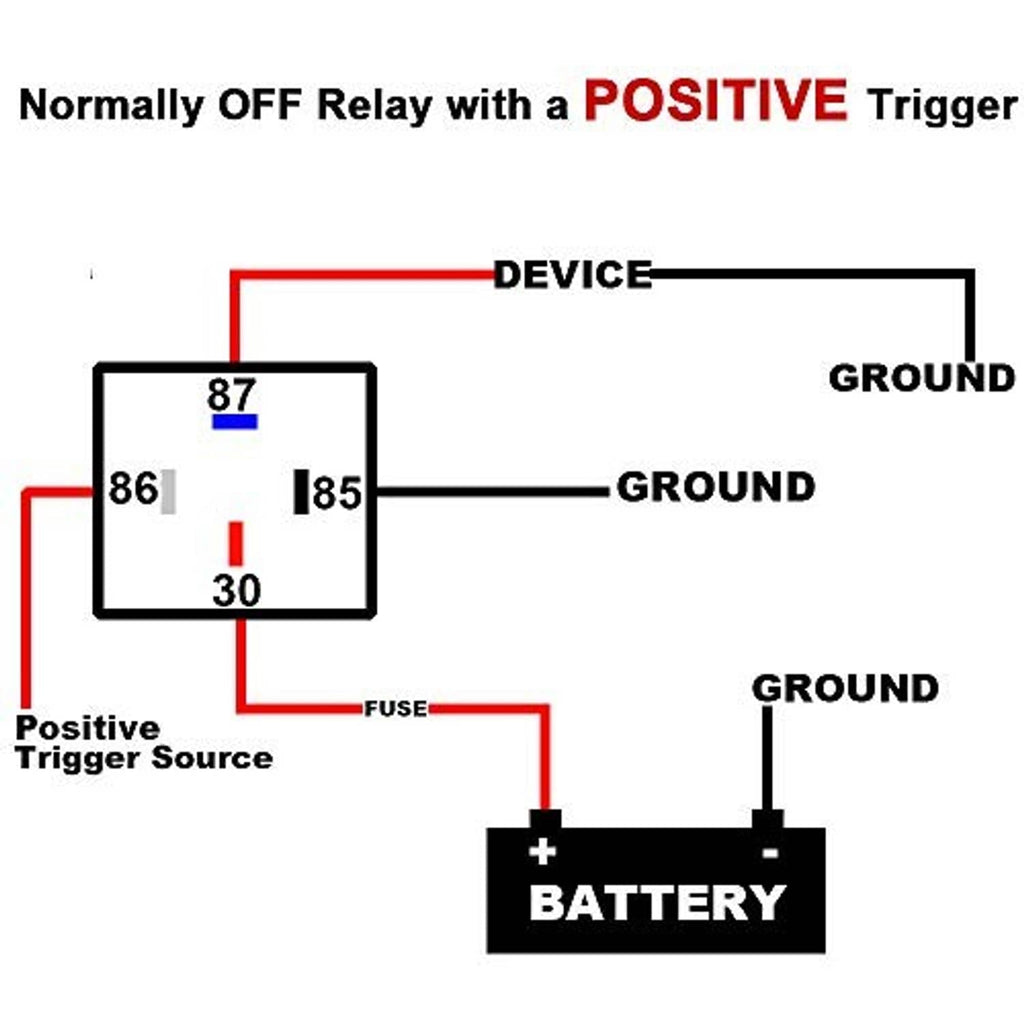 Normally-off relay wiring diagram showing positive trigger, fuse, device, and battery/ground