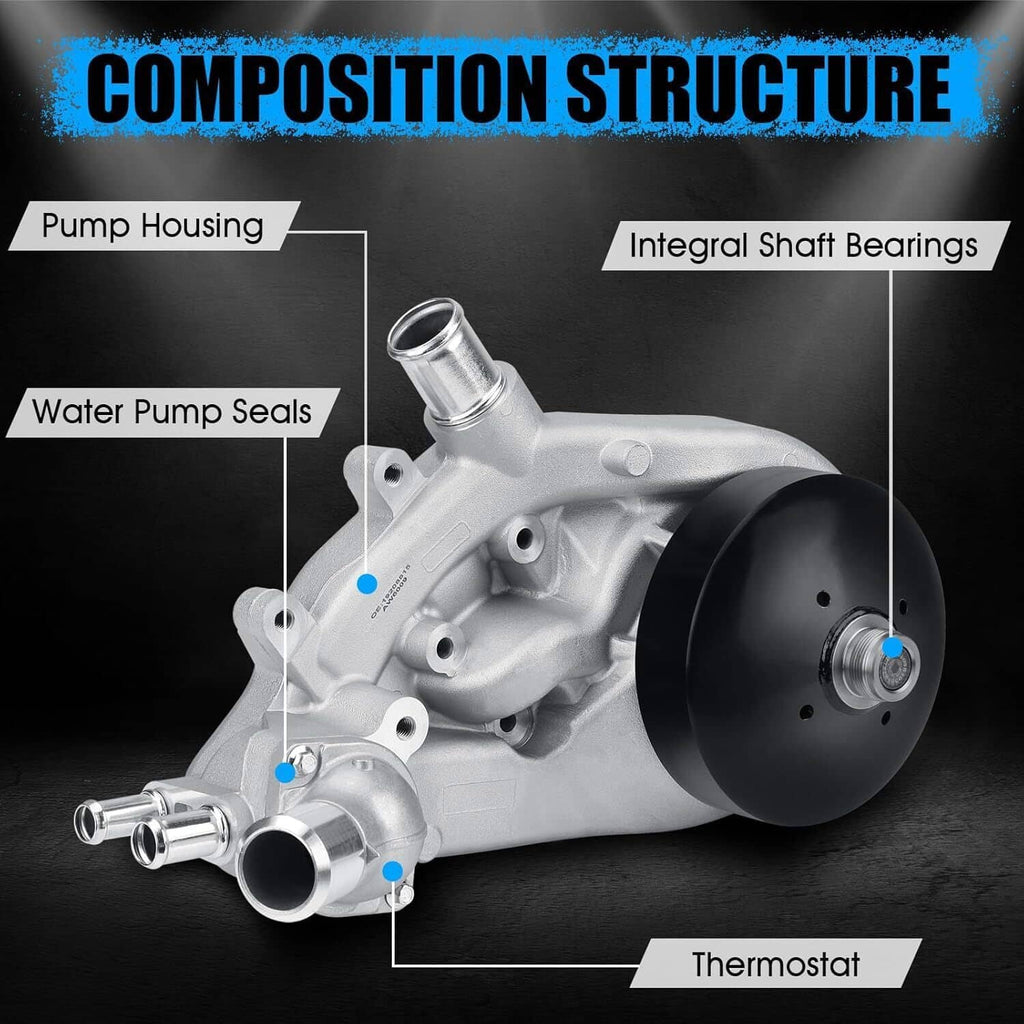 Water pump with thermostat, silver pump housing with black front cover and visible components
