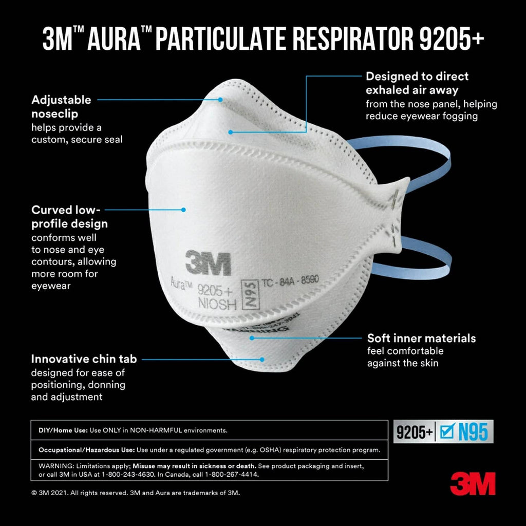 White 3M AURA particulate respirator with blue head straps and molded nose area
