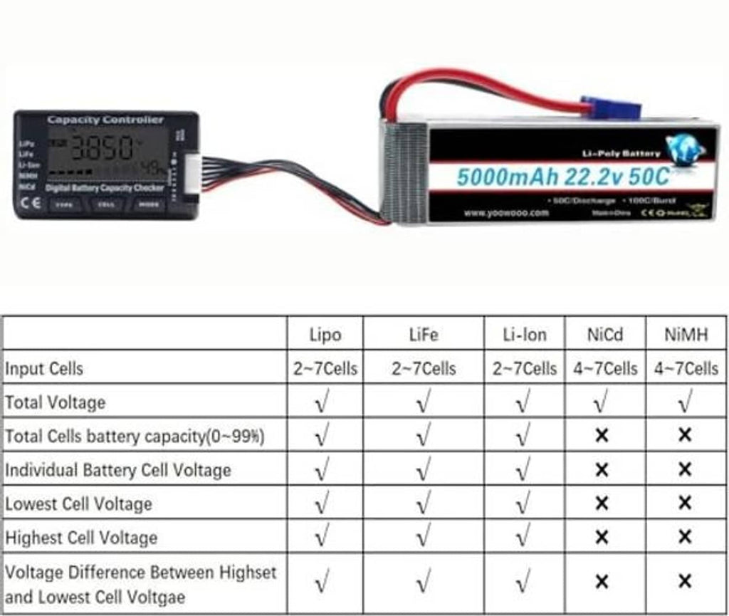 Black battery capacity controller tester connected to balance leads and a 5000mAh pack