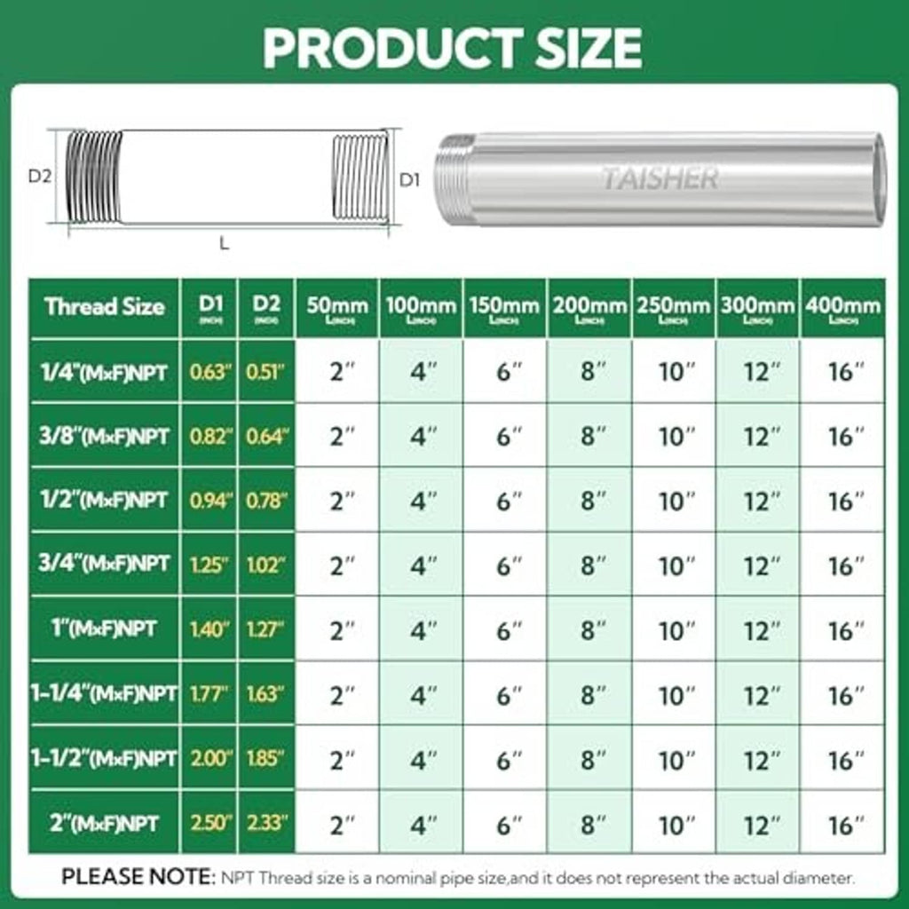 NPT pipe fitting size chart graphic showing thread sizes and length measurements