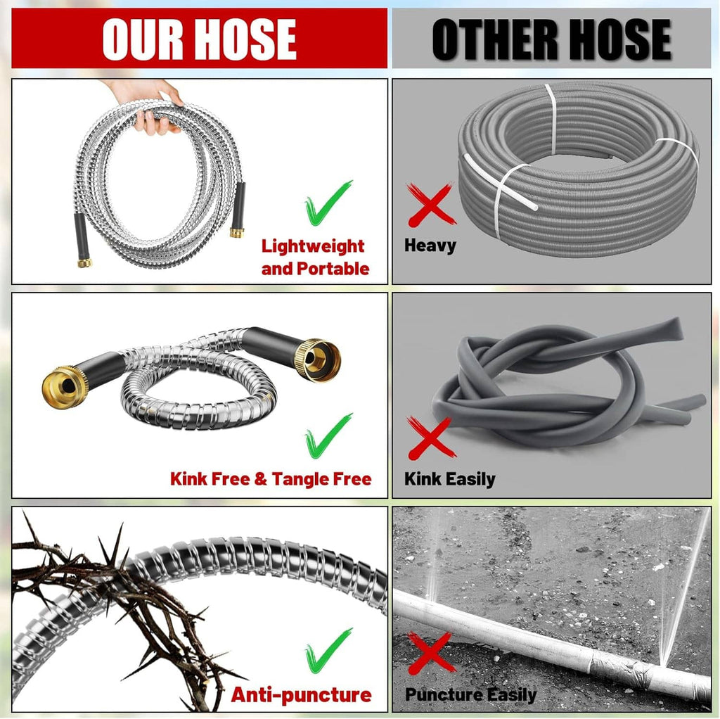 Stainless steel garden hose with brass end fittings, shown kink-free and tangle-free