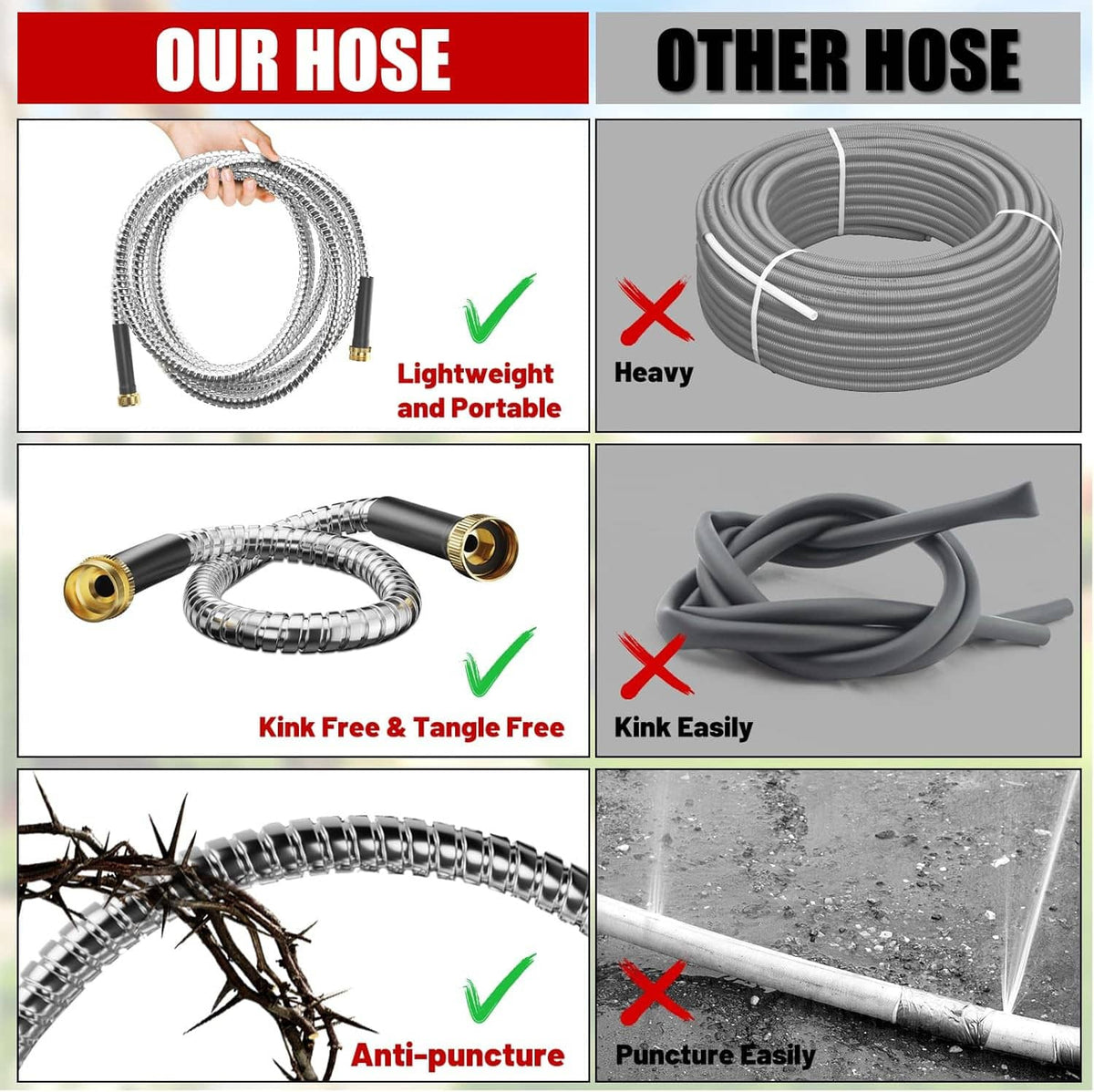 Stainless steel garden hose with brass end fittings, shown kink-free and tangle-free