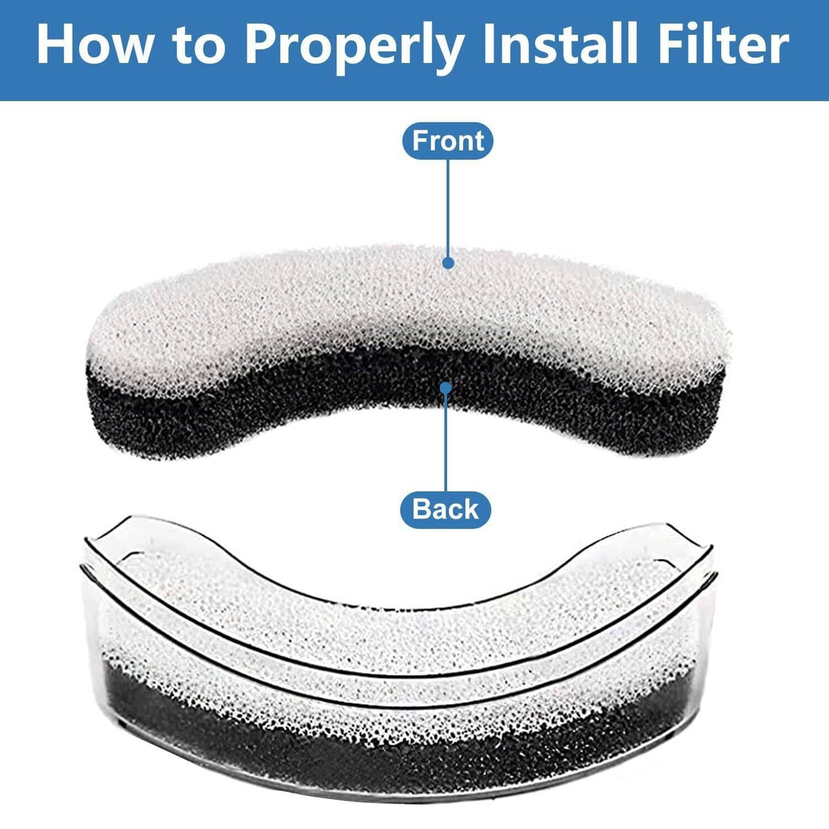 Curved foam water filter pad with front and back sides visible
