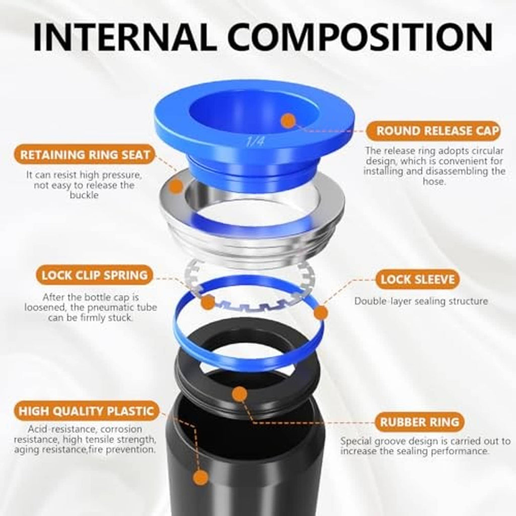 Cutaway view of push-to-connect reducer fitting internals with blue cap and locking parts